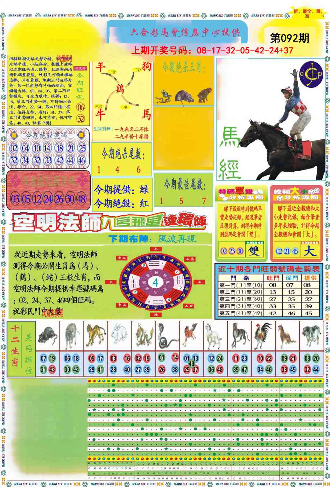 092期九龍马经A(推荐)[图]